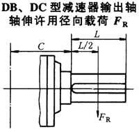 DBDC͜pݔSSSÏdJB/T9002-1999