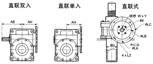 WSH系列蝸桿升降機安裝尺寸