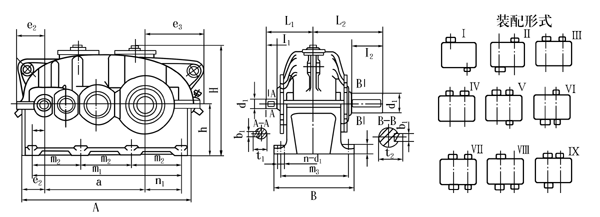 ZSY、ZSZ圓柱齒輪減速機的外形、裝配型式及其安裝尺寸(JB/T8853-2001)